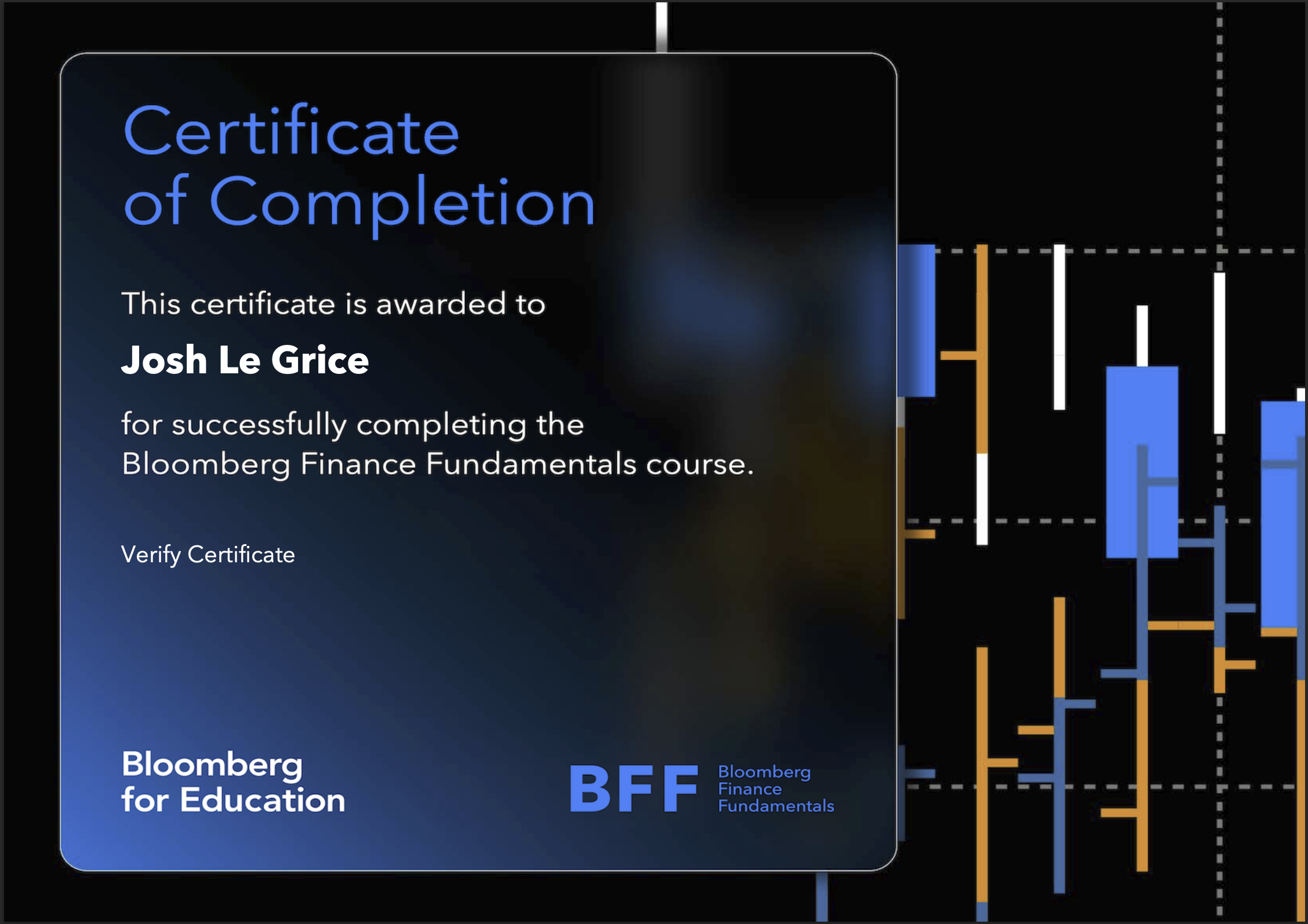Bloomberg Finance Fundementals Certificate