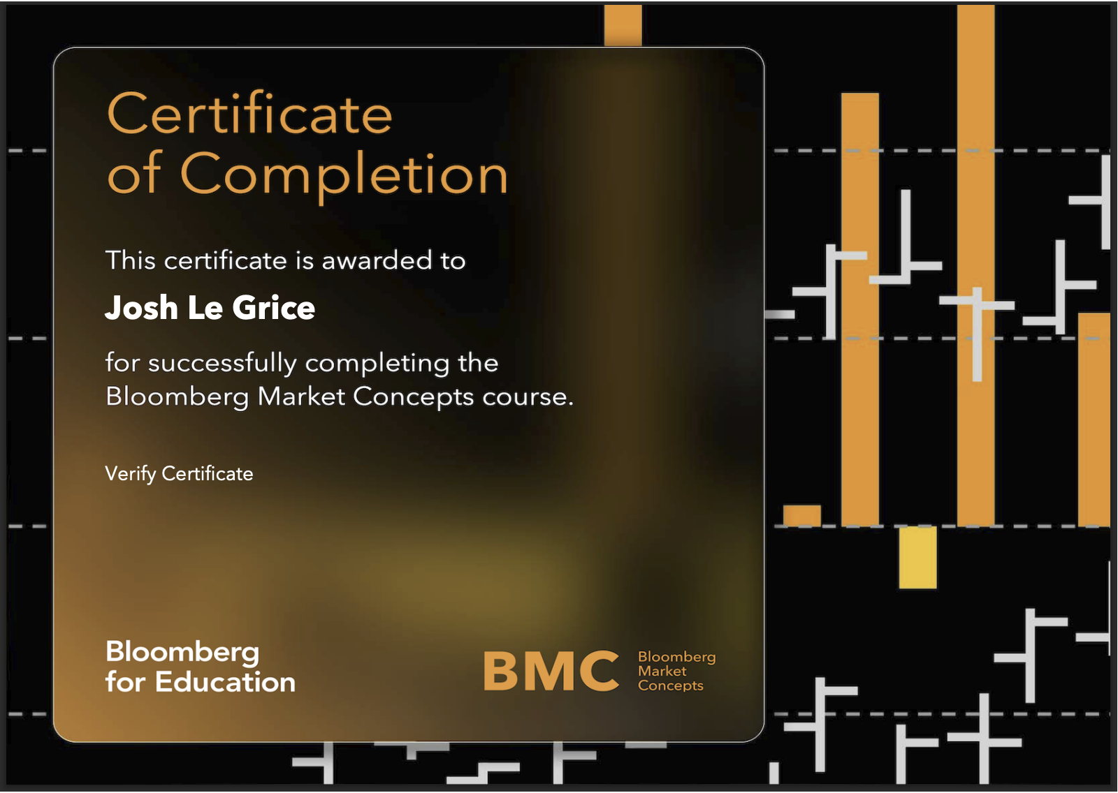 Bloomberg Market Concepts Certificate